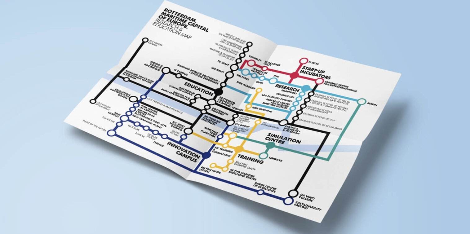Metro map maritime knowledge and innovation network in Rotterdam